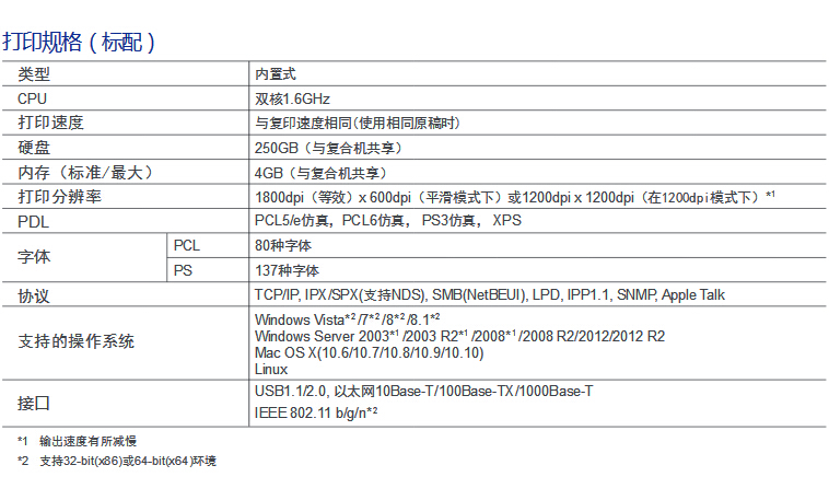 柯尼卡美能達彩色復印機C458打印規格-科頤辦公
