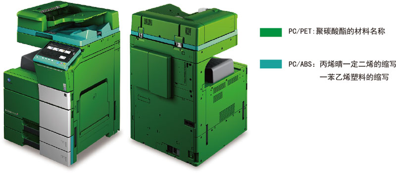 柯尼卡美能達(dá)彩色復(fù)印機(jī)bizhubC658系列的機(jī)身使用再生材料-科頤辦公
