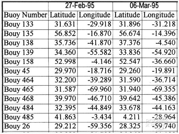 柯尼卡美能達(dá)306 A4復(fù)印樣張 -科頤辦公