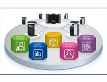 服裝制造業|柯尼卡美能達：中國服裝品牌立制勝之地 謀長遠發展的堅強后盾