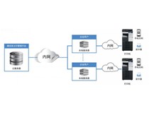 柯尼卡美能達助力中國文印行業(yè)開啟私有云自助文印新服務(wù)