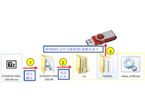 柯尼卡美能達bizhub227|287|367復印機固件升級設置